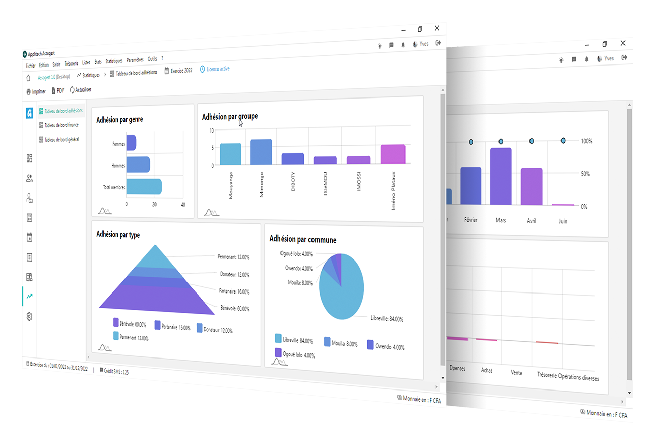 Assogest screenshots gestion des organisations